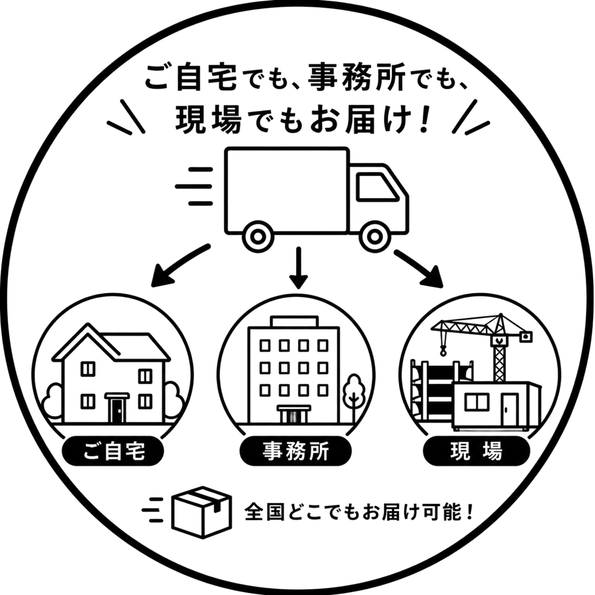 ご自宅でも事務所でも現場でもお届け